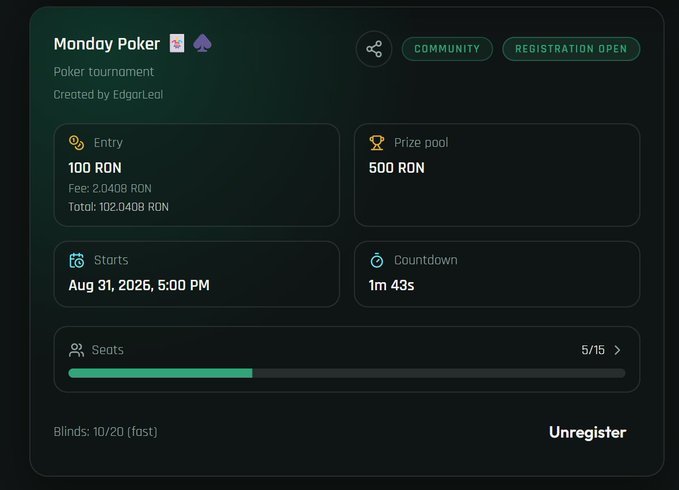 A dark-themed interface for a 'Monday Poker' tournament showing an entry fee of 100 RON, a 500 RON prize pool, a start time of Aug 31, 2026, and 'Unregister' text.