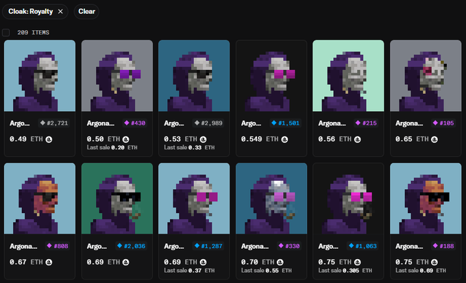 The image displays a collection of 209 pixel-art "Cloak: Royalty" NFT items, each named "Argona..." with prices ranging from 0.49 to 0.75 ETH. This supports the post's claim by showing the Royalty Cloaks are trading at approximately 2x their typical floor price.