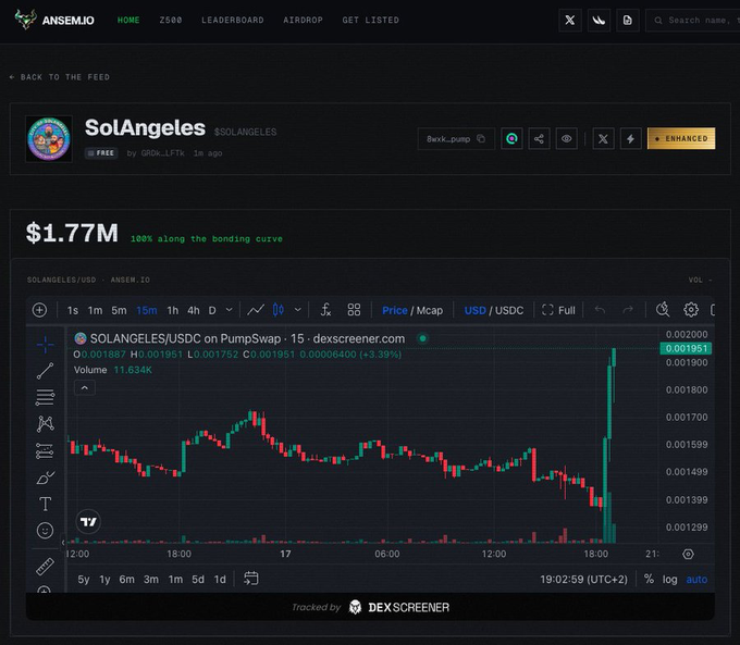 The image shows a DEX Screener chart on ansem.io for the $SOLANGELES token (ticker: $SOLANGELES), displaying a market cap of $1.77M at 100% along the bonding curve, with the SOLANGELES/USDC pair on PumpSwap showing a recent price spike to 0.001951 (+3.39%). This relates to the post by announcing $SOLANGELES as the first token listed on ansem.io, which is now being airdropped to $ANSEM holders.