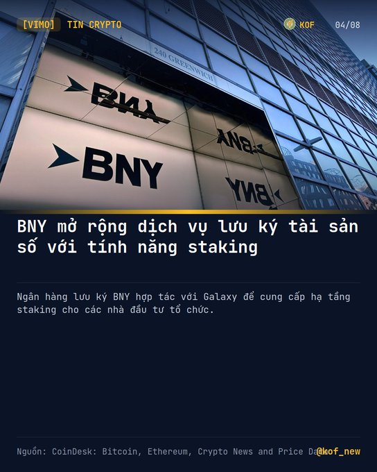 A news graphic from [VIMO]/KOF (04/08) features the BNY (Bank of New York) building at 240 Greenwich Street, accompanied by Vietnamese text reading "BNY mở rộng dịch vụ lưu ký tài sản số với tính năng staking" (BNY expands digital asset custody services with staking features), sourced from CoinDesk, illustrating the article's announcement of BNY partnering with Galaxy to provide staking infrastructure for institutional investors.