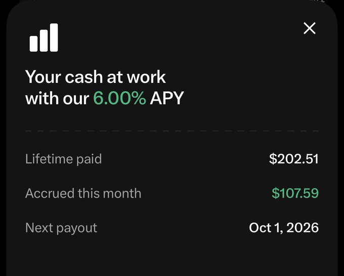 The image shows a cash management screen displaying "Your cash at work with our 6.00% APY," highlighting lifetime earnings of $202.51 and $107.59 accrued this month, with the next payout scheduled for Oct 1, 2026—illustrating how holding cash with X Money generates interest returns.