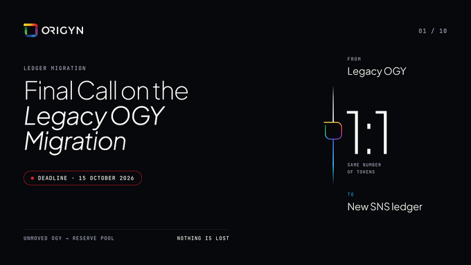 The image is a sleek dark-themed announcement card from ORIGYN titled "Final Call on the Legacy OGY Migration," indicating a deadline of 15 October 2026 for token holders to migrate their legacy $OGY tokens to the new SNS ledger on a 1:1 swap basis. It reinforces the accompanying message that unmigrated tokens will remain in a reserve pool with nothing lost, highlighting the urgency with a "one week left" tone.
