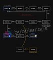 A dark, pixelated meme image shows a looping gray track or chain-like graphic with the watermark “bubblemaps” across the center and two small rectangular panels near the bottom. In the context of “Well well well It was all a larp after all,” it appears to be used sarcastically to suggest that the referenced project, narrative, or activity was fake or orchestrated.