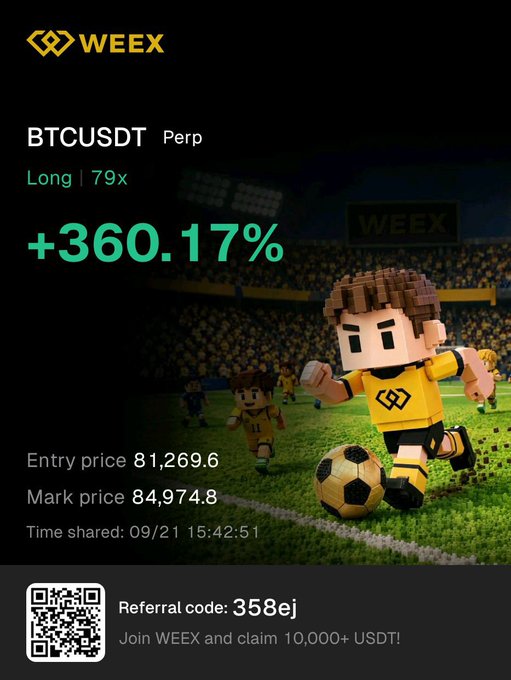 A promotional screenshot from WEEX showing a BTCUSDT Perpetual Long position at 79x leverage with a +360.17% gain, entry price 81,269.6 and mark price 84,974.8, alongside a QR code and referral code '358ej'.
