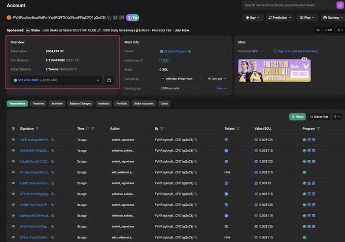 A Solscan account page displays the wallet address "FVNFzqAny8spWdPmYw6RQ9TkYa29ueFFiqCFD1gQnCEj" with a total value of $604,818.97, including 1,970.616 USDC (~$297,414) highlighted in a pink box, alongside a transaction history showing recent activity such as "submit_signatures," "withdraw_collateral," and "add_collateral" actions, supporting claims that the address has been involved in draining roughly $600,000 USDC.