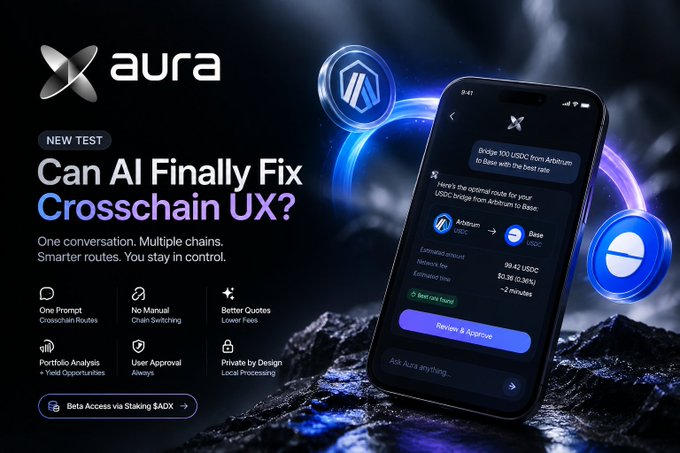 A promotional graphic for 'aura' featuring a smartphone displaying an AI-powered crosschain bridge interface from Arbitrum to Base, with the headline 'Can AI Finally Fix Crosschain UX?'.