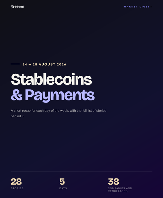 A dark-themed market digest cover from Ninkkal titled "Stablecoins & Payments" for 24–28 August 2026, featuring a short daily recap format. The bottom highlights key stats: 28 stories, 5 days, and 38 companies and regulators tracked, with the post's caption noting StanChart's first bank distribution of an HKD stablecoin and Shinhan Financial's Visa partnership for testing the full issuance-remittance loop.