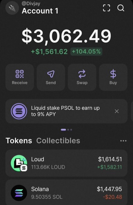 A cryptocurrency wallet screenshot showing Account 1 (@Divjay) with a balance of $3,062.49, up +$1,561.62 (+104.05%), holding 113.66K LOUD tokens ($1,614.51) and 9.50355 SOL ($1,447.95).