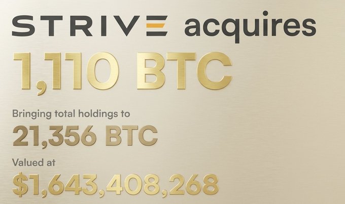 A corporate announcement image from Strive (STRIVE) announcing their acquisition of 1,110 BTC, bringing total holdings to 21,356 BTC valued at $1,643,408,268, aligning with the post's details of the $81.5 million Bitcoin purchase by the listed company.