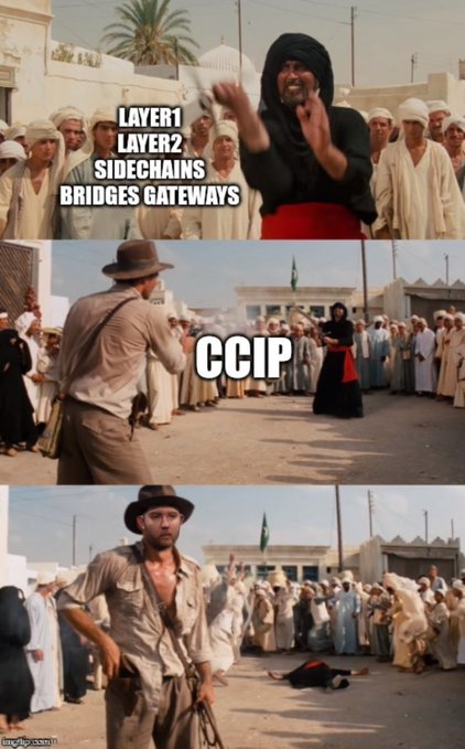 A three-panel meme from the film "Indiana Jones" showing a swordsman, with overlays reading "LAYER1, LAYER2, SIDECHAINS, BRIDGES, GATEWAYS" being clashed together as "CCIP".