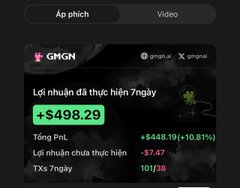 A trading app screenshot showing a PnL of +$498.29 in green, with total PnL of +$448.19 (+10.81%) and a 7-day win rate of 10/13.