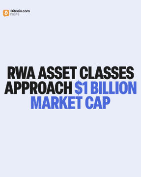 A Bitcoin.com News graphic on a light purple background displaying the headline "RWA ASSET CLASSES APPROACH $1 BILLION MARKET CAP," which directly supports the post's claim that asset-backed credit reached the $1 billion milestone in 6.1 months, marking it as the fastest-growing sector in the real-world asset (RWA) tokenization space.