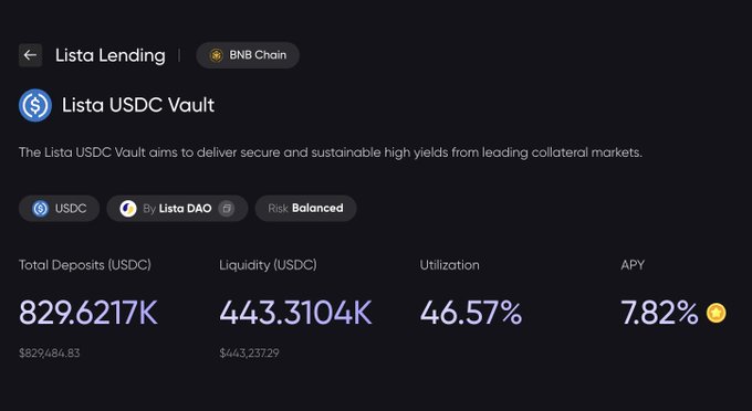 The image displays a dashboard for the Lista USDC Vault on BNB Chain, showing a 7.82% APY, $829,621.71 in total deposits, $443,310.41 in liquidity, and a 46.57% utilization rate. This visually confirms the post's claim that the vault is offering 7.82% on USDC with a relatively early $829K in deposits.