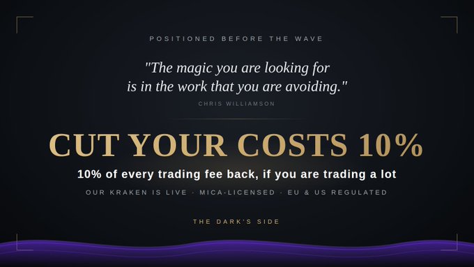 The image displays a promotional graphic titled "POSITIONED BEFORE THE WAVE," featuring a quote: "The magic you are looking for is in the work that you are avoiding" attributed to Chris Williamson, alongside a bold offer to "CUT YOUR COSTS 10%" with the promise of "10% of every trading fee back, if you are trading a lot." It highlights that Kraken is MiCA-licensed, live, and EU & US regulated, referencing "THE DARK'S SIDE" at the bottom. The post connects to the image by using the Chris Williamson quote to motivate overcoming avoidance, first of trading itself and now of hidden fees, encouraging active traders to take advantage of the 10% fee rebate offer shown in the graphic.
