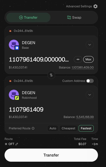 A screenshot of a crypto transfer interface showing a Transfer tab with two DEGEN balances being moved: 1,107,961,409 tokens on Base and 5,545,166.99 tokens on Robinhood, totaling roughly $1,430,037.41 via OFT route, with a $0.07 fee and ~1m transfer time. This reflects the post's claim of a $1.435M DEGEN transfer mistakenly sent to Robinhood Crypto.