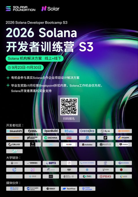 Promotional poster for the "2026 Solana Developer Bootcamp S3" (2026 Solana开发者训练营 S3), held online and offline from September 23 to November 30, featuring a registration QR code and logos of 22 developer communities, 21 university blockchain societies, and media partners including Solana Foundation, Solar, Hacken, OSCHINA, Foresight News, Odaily, and TechFlow. The poster highlights benefits such as participating in real Solana enterprise collaboration projects, priority for Breakpoint discount coupons in Taiwan, and Solana developer black hacker prize support.