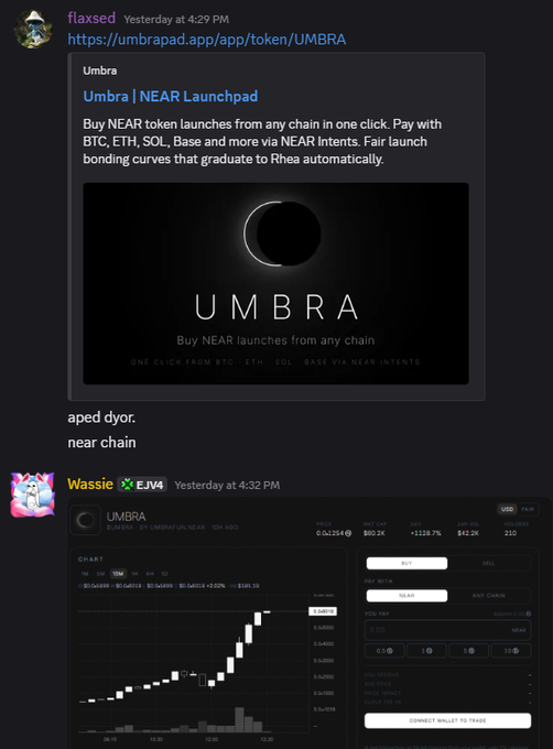 The image shows a Discord screenshot featuring a NEAR Launchpad link for the UMBRA token, posted by "flaxsed," followed by a trading chart displayed by "Wassie" showing UMBRA's price climbing from $30.2k to $42.2k, with a +1158.7% gain. This aligns with the post's claim of entering UMBRA around $30k and now sitting near $300k, illustrating the profitable NEAR Launchpad play.