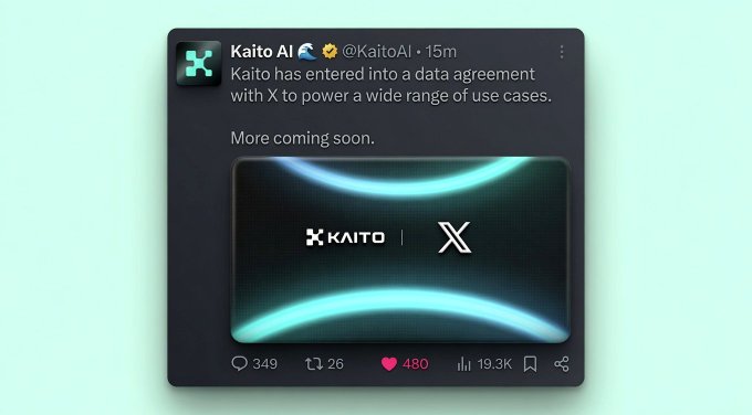 A tweet from @KaitoAI announcing that Kaito has entered a data agreement with X (formerly Twitter), featuring logos for Kaito and X with engagement metrics of 349 replies, 26 reposts, 480 likes, and 19.3K views.
