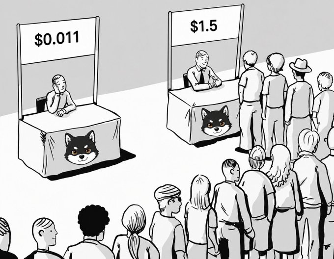 Black-and-white illustration of two booths, one charging $0.011 and another $1.5, with crowds choosing the more expensive option, both featuring Shiba Inu logos.