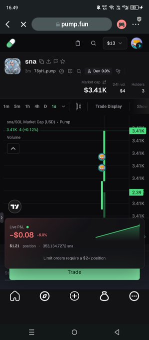 The image shows a pumpfun mobile app displaying the "sna" token (78yH..pump) with a market cap of $3.41K, down 6% to $1.21 with a position of 353.1347272 sna. This relates to the post where they're humorously showing off their newly created token "78yHBBiYE5veaLXk3fLQcT4N27C8q33Qr1D65mndpump" on pumpfun while joking that viewers shouldn't buy it since they're still figuring things out.