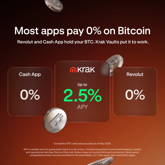 The text of the image reads "Most apps pay 0% on Bitcoin. Revolut and Cash App hold your Btc. Krak vaults put it to work." The background of the image features a red, orange, or maroon hue.