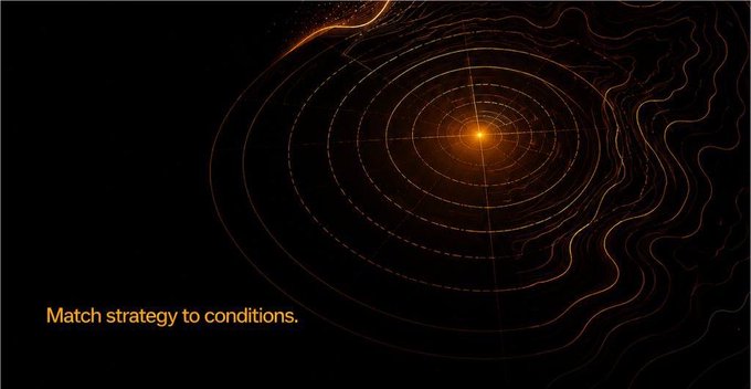 An abstract dark background features a glowing orange target or radar-like design with concentric rings, accompanied by the text 'Match strategy to conditions.'