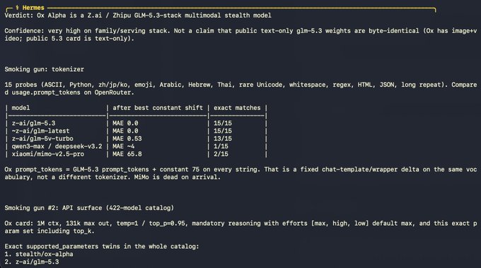 A screenshot of a dark-themed text post titled 'Hermes' containing a technical verdict and tables comparing various AI models, including 'z-ai/glm-5.3' and 'xai/grok'.