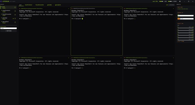 The image shows the Hyperium platform interface displaying a grid of terminal panels where a Windows PowerShell script has been deployed across multiple nodes, successfully executing with "All rights reserved" copyright notices from Windows PowerShell. The terminal shows the output of the "set-project" command being broadcast simultaneously to several connected nodes, demonstrating Hyperium's ability to run scripts on multiple Windows machines from a single dashboard.

Alongside the post, the image likely serves as a technical demonstration that $HYP (Hyperium) can efficiently manage and execute commands across multiple systems at once, showcasing the platform's power and scalability.