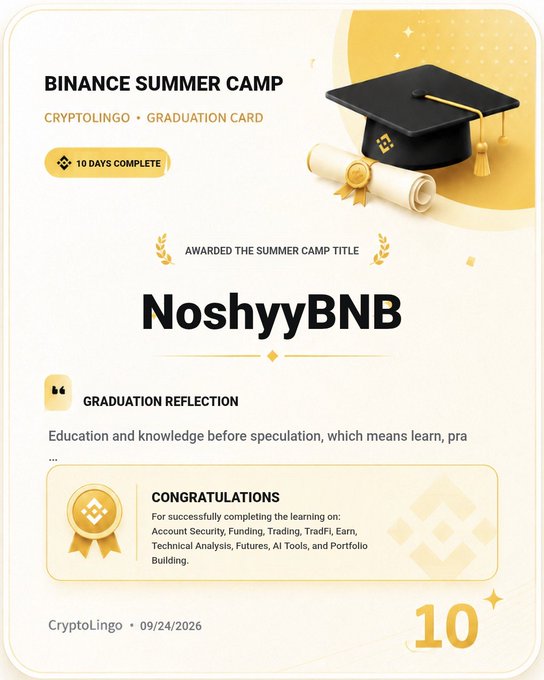 A 'Binance Summer Camp' graduation certificate awarded to 'NoshyyBNB' from CryptoLingo, dated 09/24/2026, for completing courses on Account Security, Funding, Trading, TraDFi, Earn, and Technical Analysis.