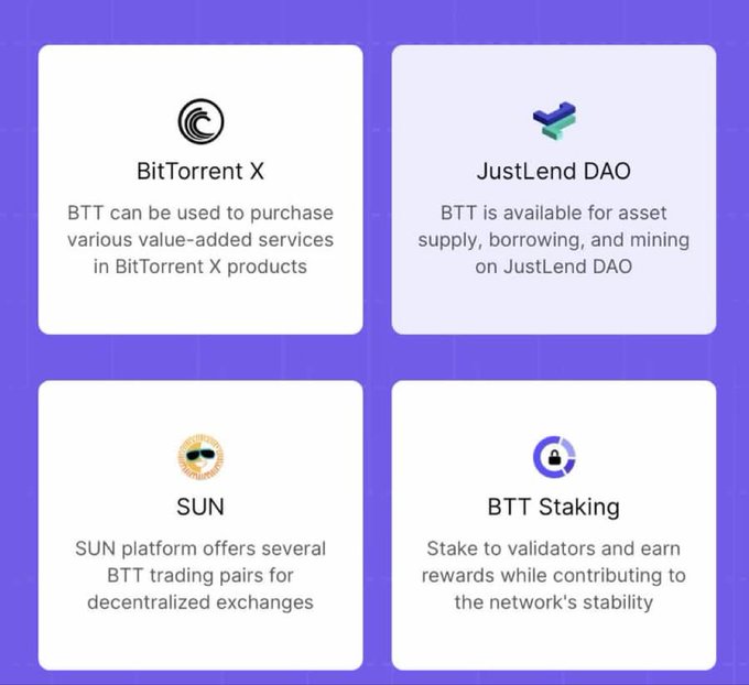 An informational graphic on a purple background showing four use cases for BTT token: BitTorrent X, JustLend DAO, SUN, and BTT Staking, each with a logo and brief description.