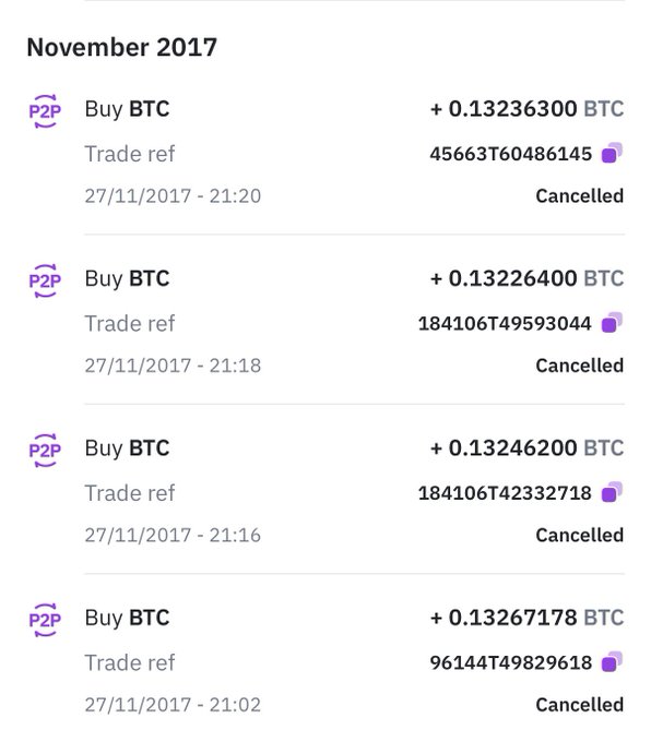 A screenshot of a transaction history from November 2017 showing four 'P2P Buy BTC' orders, each marked as 'Cancelled' with different BTC amounts and trade references.