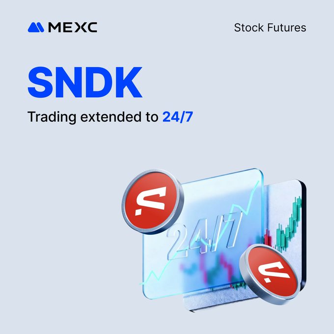 A MEXC promotional graphic for 'SNDK' stock futures, featuring the text 'Trading extended to 24/7' and 3D-rendered trading icons showing charts and cryptocurrency symbols.