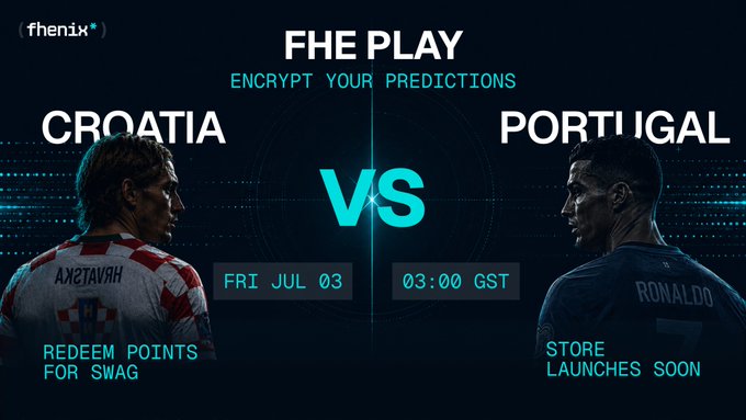A promotional graphic for FHE Play's matchup prediction game features Croatia (Modrić) vs. Portugal (Ronaldo) on Friday, July 3 at 03:00 GST, encouraging users to encrypt their predictions, earn points, and redeem them for swag before the store launch.