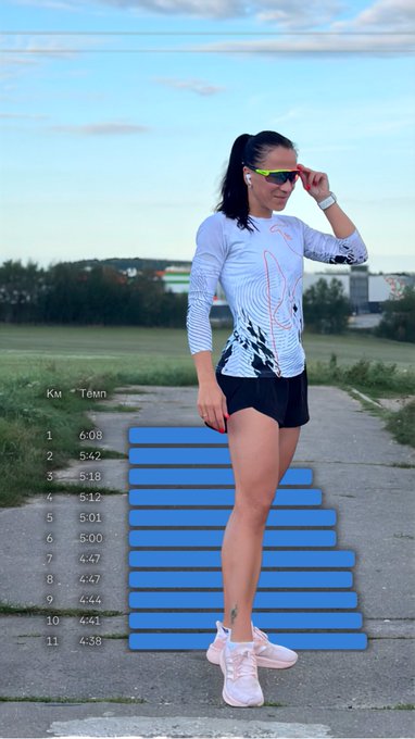 A woman in athletic wear and sunglasses stands outdoors on a path, overlaid with a blue bar chart showing running pace data over distances from 1 km to 11 km.