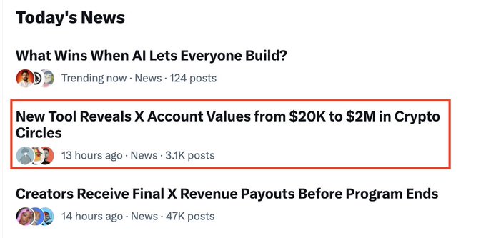 A 'Today's News' section highlighting 'New Tool Reveals X Account Values from $20K to $2M in Crypto Circles' in a red box.