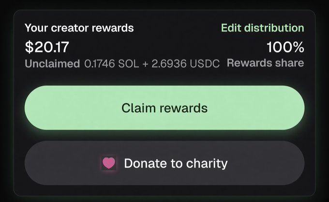 A creator rewards dashboard from PumpFun displaying unclaimed earnings of $20.17 (0.1746 SOL + 2.6936 USDC) with a 100% rewards share, featuring "Claim rewards" and "Donate to charity" buttons. The image supports the post's claim of earning $20 in 5 minutes by showing the actual creator fees accumulated from a meme coin launch.