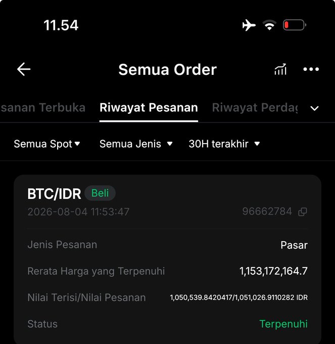 A crypto trading app screen in Indonesian showing 'Semua Order' (All Orders) with a BTC/IDR buy order marked 'Terpenuhi' (Fulfilled), displaying market order type and an average filled price of 1,153,172,164.7 IDR.