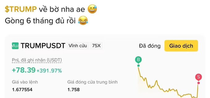 A Binance futures screenshot showing a TRUMP/USDT perpetual position closed with a modest profit of +$78.39 (+391.97%) after 6 months of holding, with the price chart depicting a steady decline from the buy point to the sell point, illustrating the long and stressful wait for a small return.