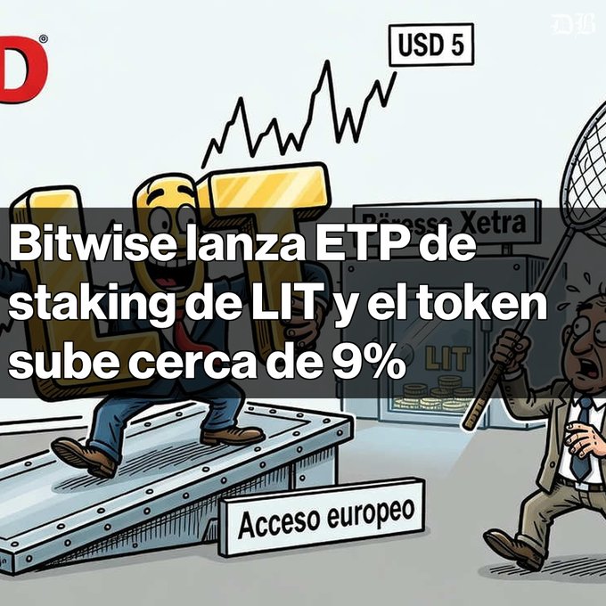 A Spanish-language news graphic stating 'Bitwise lanza ETP de staking de LIT y el token sube cerca de 9%' with a USD 5 chart, Xetra logo, and cartoon characters entering through 'Acceso europeo'.