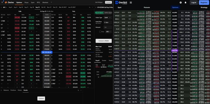 A side-by-side comparison of Derive's options chain on the left and Deribit's options chain on the right, both displaying ETH (Ethereum) call and put option strikes with bid/ask prices, greeks, and implied volatility. The image visually supports the post's evaluation of Derive.xyz as a potential alternatives to Deribit for crypto options trading.