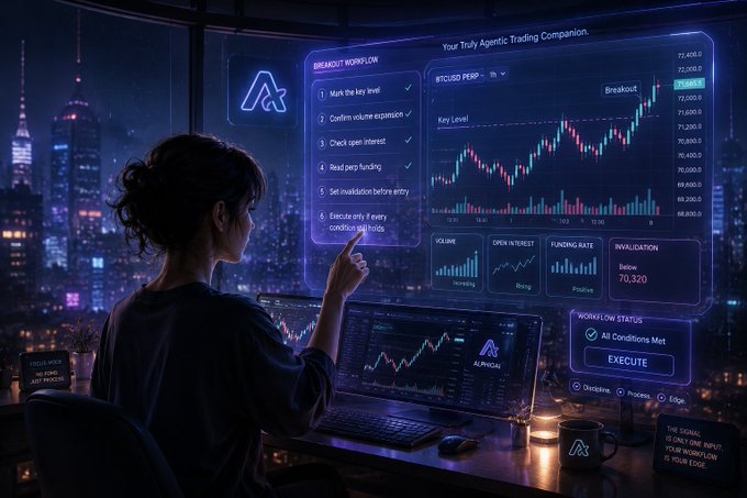 A woman sits at a desk viewing a futuristic holographic trading interface titled 'Your Truly Agentic Trading Companion' that displays a BTCUSD chart, workflow checklists, and an EXECUTE button, with a city skyline visible through the window.