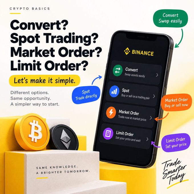 A Binance "Crypto Basics" promotional graphic explains four trading options—Convert, Spot, Market Order, and Limit Order—displayed on a smartphone screen, accompanied by Bitcoin and Ethereum tokens on a podium. The accompanying post complements the image by offering a beginner-friendly breakdown of each trading option to simplify a user's first crypto trade.