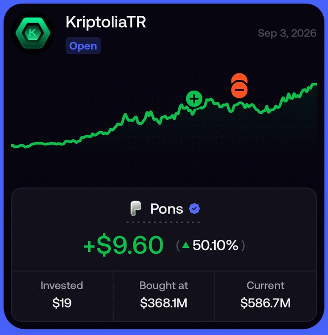 The image shows a trading chart for "KriptoliaTR" dated Sep 3, 2026, displaying an upward-trending green line with buy/sell markers, and a portfolio entry for "Pons" showing a gain of +$9.60 (50.10%) on a $19 investment, with the current value at $586.7M versus a bought-at price of $368.1M—ironically contradicting the caption's claim of being "crushed," as the position is actually significantly in the green.