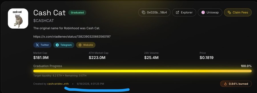 A cryptocurrency token page for "Cash Cat" ($CASHCAT) with a market cap of $181.9M, price of $0.1819, 24h volume of $25.4M, and 100% graduation progress, noting "The original name for Robinhood was Cash Cat."