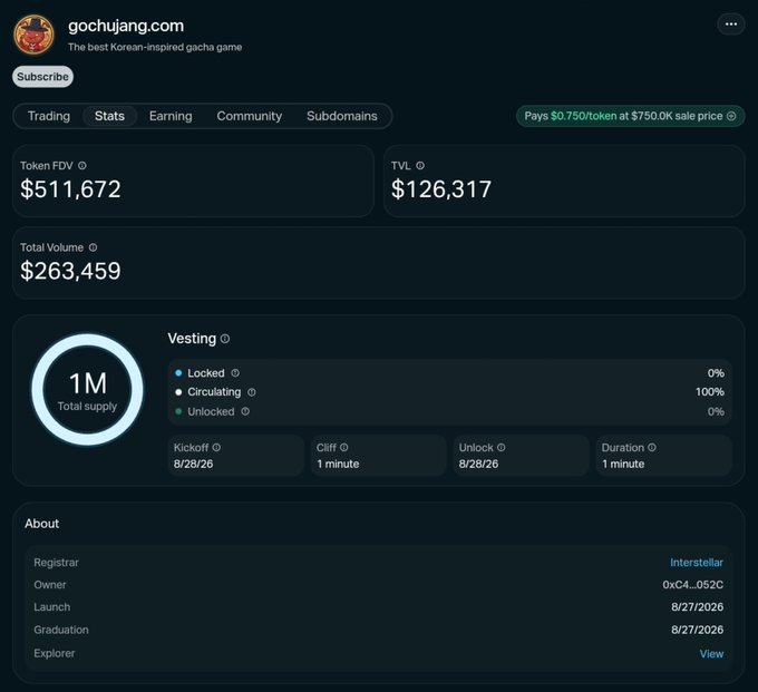A webpage for gochujang.com describing it as 'The best Korean-inspired gacha game' showing token statistics including Token FDV of $511,672, TVL of $126,317, and Total Volume of $263,459.