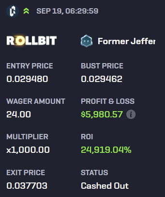 A screenshot of a Rollbit betting interface showing a successful 1000x multiplier trade where user "Former Jeff" turned a $24 wager into $5,980.57 profit (24,919.04% ROI), cashing out as the price rose from 0.029480 to 0.037703—visually confirming the post's claim of turning $24 into $6k.