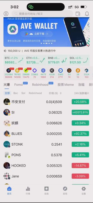 A mobile cryptocurrency app called 'AVE WALLET' displays crypto prices including BTC ($8592), ETH ($2726), BNB ($779.01), and SOL ($121.50), along with a trending list featuring SI (+42072.81%) and other tokens.