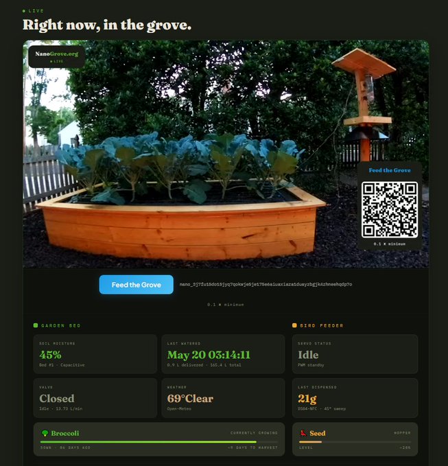 The image shows a website called "Feed the Grove" that provides information about gardening tips and techniques. The website has a green background, which gives it a fresh and vibrant appearance. It features various sections such as "Gardening Tips", "Gardening Tools", and "Gardening Books". There is also an image of a garden with plants on the left side of the screen.

The post in question discusses the challenges faced by blockchain-based IoT solutions, specifically focusing on connectivity, security, latency at volume, and capex. The post highlights that Nano's lightweight DAG design can help overcome these challenges, making interactive triggers more practical than PoW chains.