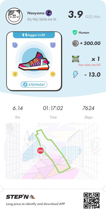 A STEPN app screenshot for user "Naoyama" showing a "Jogger Lv30" sneaker NFT, earning 300.00 GST/Min, with stats of 6.14 Km covered in 01:17:02 and 7624 steps.