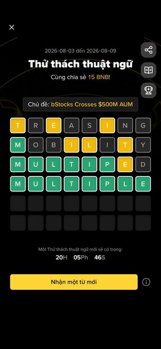A Binance Wordle-style game called 'Thử thách thuật ngữ' (Lingo Challenge) with the topic 'bStocks Crosses $500M AUM', showing guessed words like TREASING, MOBILITY, MULTIPED, and MULTIPLE.